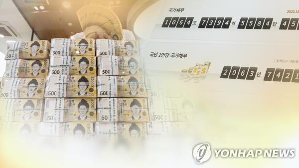 11月，韩国财政赤字将继续扩大