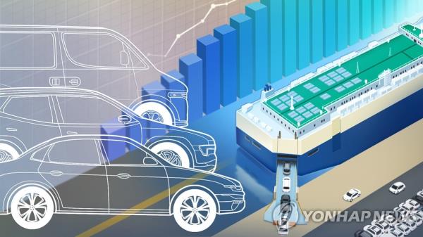 韩国开发研究院(KDI):在出口低迷的情况下，韩国经济依然“萎靡不振”