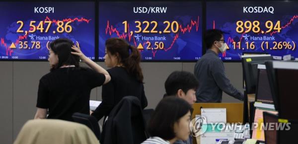 首尔股市连续第三个交易日上涨，因市场预期美国加息力度将有所减弱