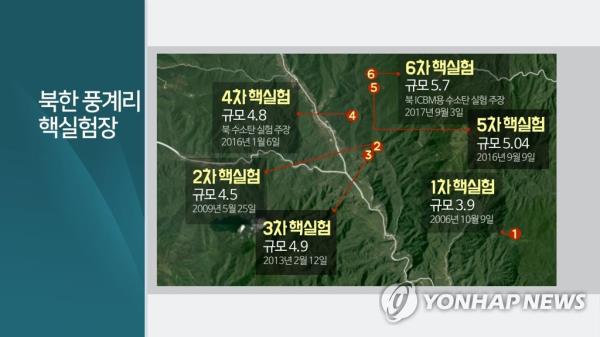 从5月开始，韩国将对89名脱北者进行辐射检查
