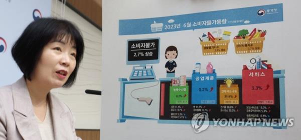 An official from Statistics Korea holds a press briefing on the mo<em></em>nthly co<em></em>nsumer prices report in the central city of Sejong on July 4, 2023. (Yonhap) 