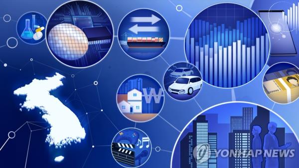 This undated illustration shows South Korea's major industrial and eco<em></em>nomic sectors. (Yonhap)