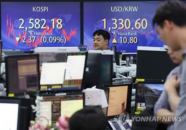 由于获利了结，首尔股市收盘走低;韩元大幅下跌