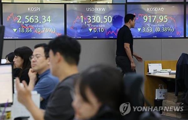 受高油价和加息的影响，首尔股市连续两天下跌