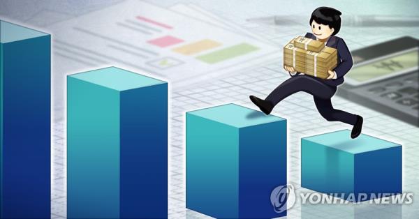 第二季度，韩国的海外投资下降了23%