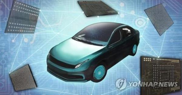 200mm fab capacity expected to reach record high by 2026 due to automobile chip boom: report - 1