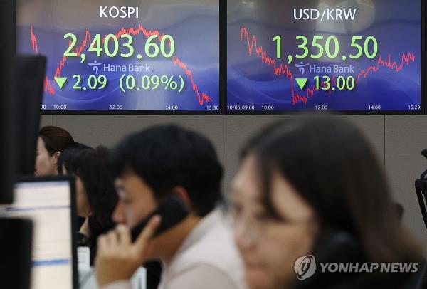 The screens shows the main Korea Composite Stock Price Index and dollar-won exchange rate in a trading room at a Hana Bank branch in central Seoul on Oct. 5, 2023. (Yonhap)