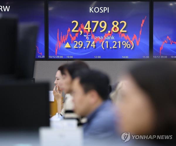 美国CPI数据公布前，首尔股市收盘走高