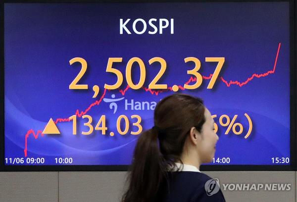 由于成本上升，Kakao Pay第三季度净亏损扩大