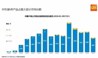 360靠什么盈利？揭秘互联网巨头的盈利模式！