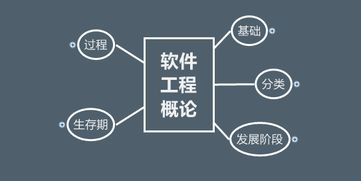 叁度软件- 打造高效工程管理，助力企业飞速发展！
