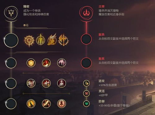 符文魔线