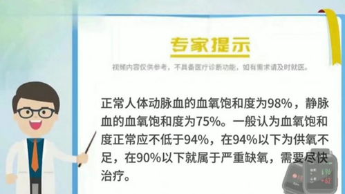 索弗：揭秘你不知道的健康新知！