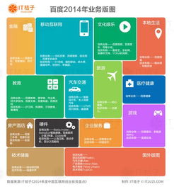 腾讯大战360：一场互联网巨头之间的较量