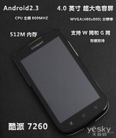 酷派7260论坛背后的秘密大揭露！