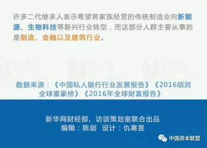 d196,揭秘！如何轻松实现财务自由？专家教你3大秘诀！
