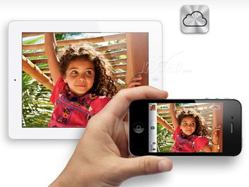 iphone5电信, iPhoe5电信版：经典之作，重燃辉煌！