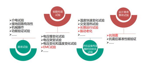 美的制冷，如何成为行业领先者？