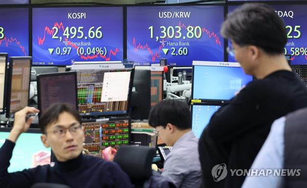 Screens show the Korea Composite Stock Price Index and dollar-won exchange rate in a trading room at a Hana Bank branch in central Seoul on Nov. 27, 2023. (Yonhap)