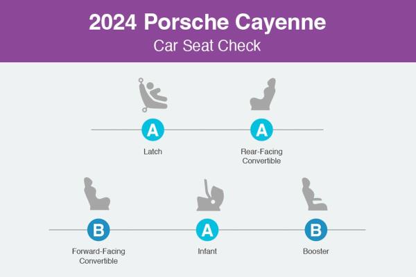porsche-cayenne-2024-interior-csc-03