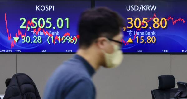 [KH解释]尽管卖空禁令，外国投资者仍是净买家