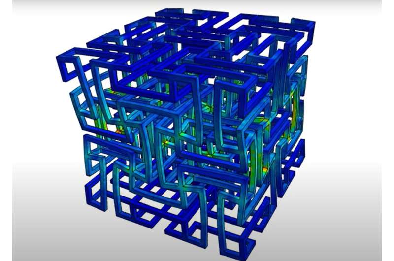 研究人员在新的3D打印设计中使用结构化辅助技术实现了300倍的灵活性