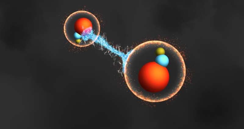 Scientists propose new method to search for deviations from the Standard Model of physics