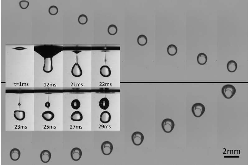 Researchers describe the journey of thermal antibubbles in a hot bath